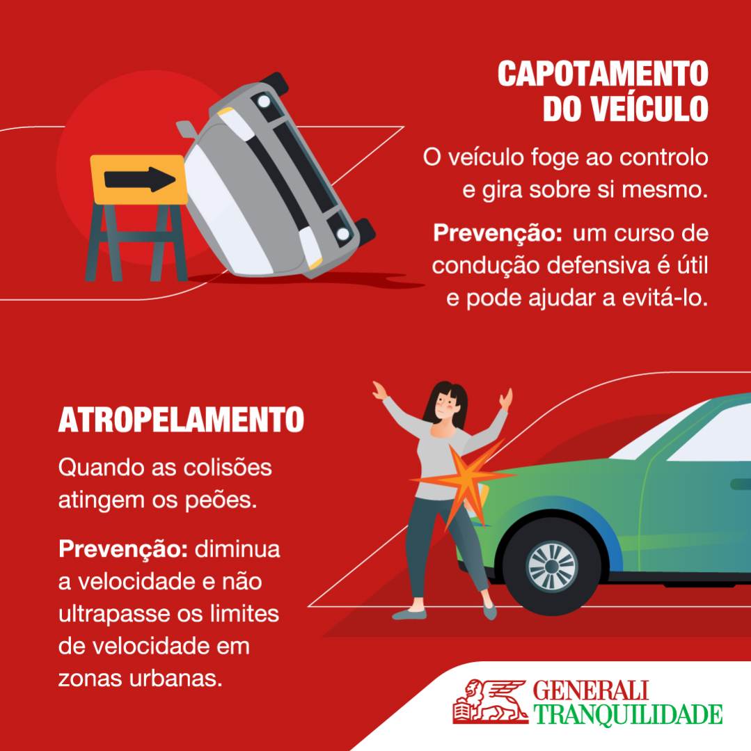 Conheça os tipos de acidente de carro mais frequentes em Portugal e saiba como os evitar.