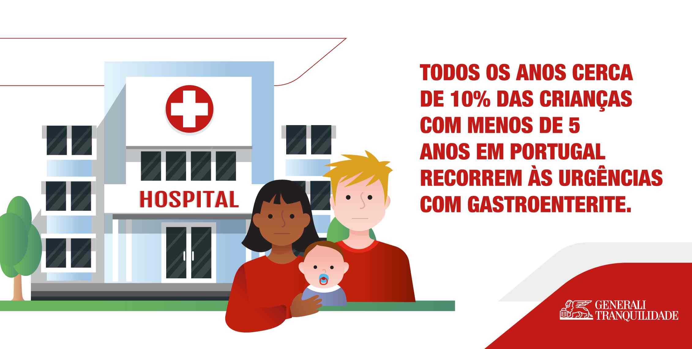 Como detetar os sintomas e tratar a gastroenterite em crianças?