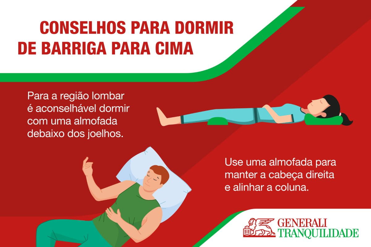 https://www.generalitranquilidade.pt/-/media/images/tranquilidade/blog/saude/melhor-posicao-dormir-1.jpg?h=800&hash=FBAFC3ABE11D0C1249F73CEA5ABA990C&rev=34f10b47f8e54cd293ea278fae2e50f5&w=1200