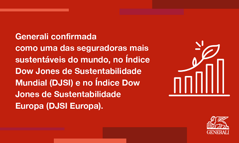 Índice Dow Jones de Sustentabilidade 